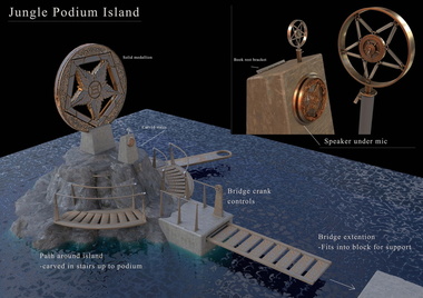 rick-campana-bridge-island-podium