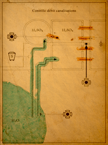 contrôle débit canalisations